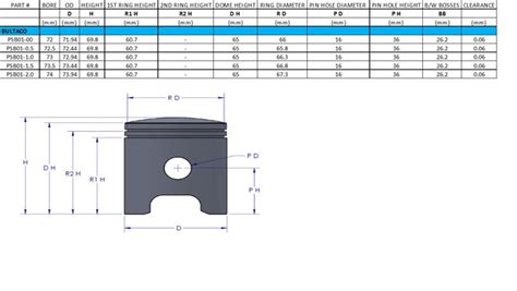 All Piston Dimensions