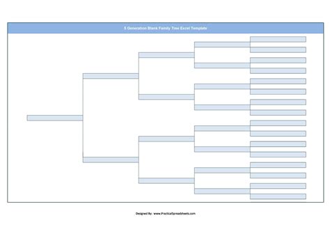 Automatic Family Tree Maker - Excel Template