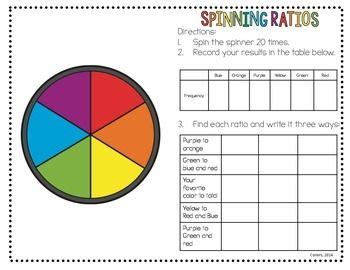 Ratios Activity | Summer school math, Sixth grade math, Math lessons