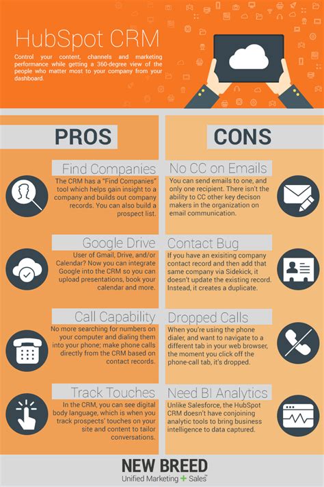 [Infographic] Pros and Cons of the HubSpot CRM | Hubspot, Marketing ...