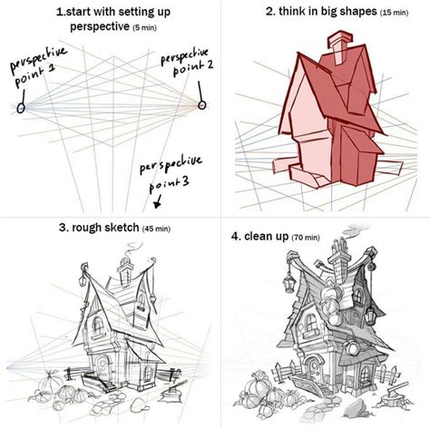 Pin on Perspectives | Character design tips, Perspective drawing ...