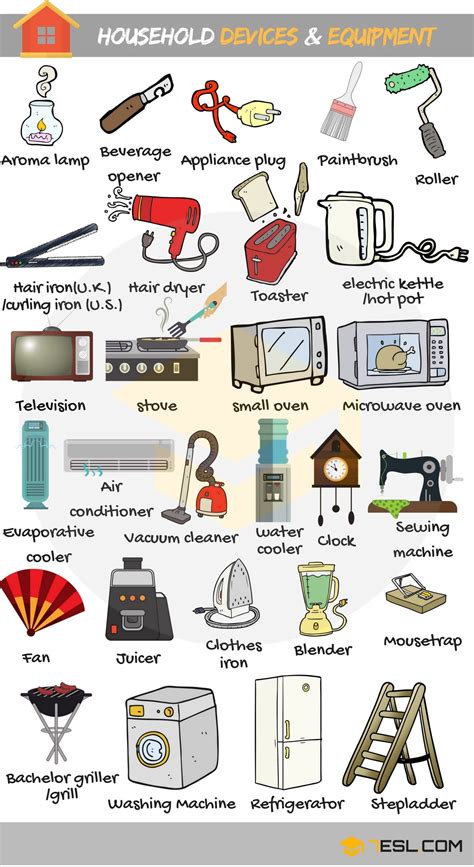 Household Tools, Devices and Equipment Vocabulary • 7ESL | English ...