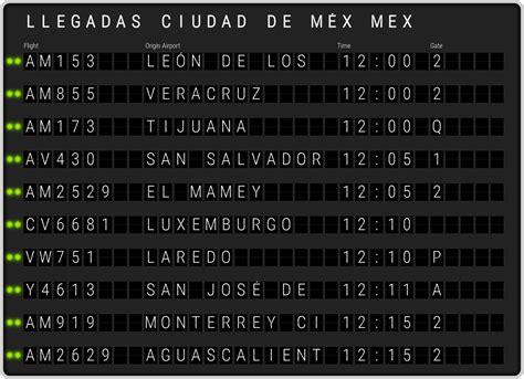 Aeropuerto Ciudad de México Benito Juárez [MEX] Llegadas & Horario de los vuelos