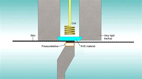 New horizons in welding thermoplastic composites | CompositesWorld