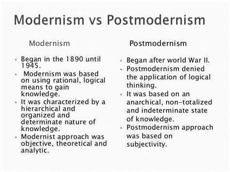 Postmodernism