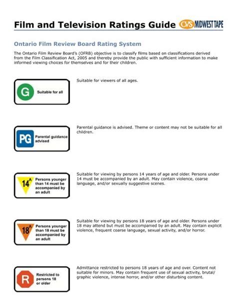 Film and Television Ratings Guide - Midwest Tape