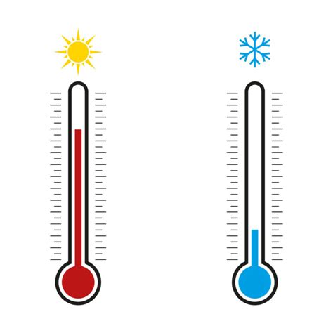 Temperature in the Workplace is regulated over to ensure safety