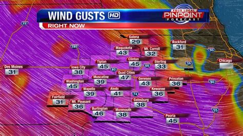 Tropical storm force wind gusts blowing through Quad Cities