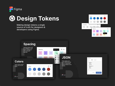 Figma Design Tokens by Abdul Sial on Dribbble