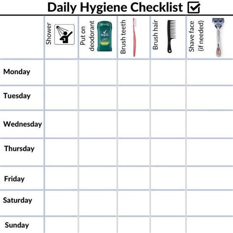 Hygiene Checklist - Els for Autism