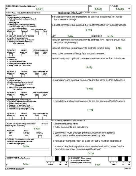 Ncoer Develops Bullets Examples