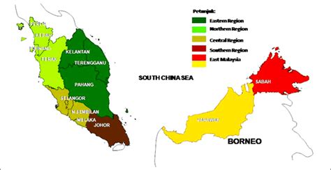 Climate (General) - MALAYSIA TRACK