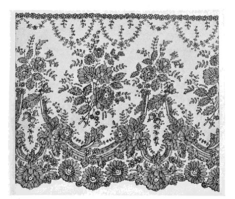 File:Lace Its Origin and History Real Chantilly.png - Wikimedia Commons