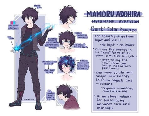 Mha Oc Quirk Male | Hero, Hero costumes, Character design male