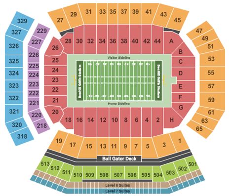 Ben Hill Griffin Stadium Seating Chart + Rows, Seats and Club Seats