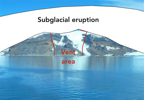 Earthly Musings - Wayne Ranney's Geology Blog: Farewell to Antarctica - Tabular Icebergs in ...