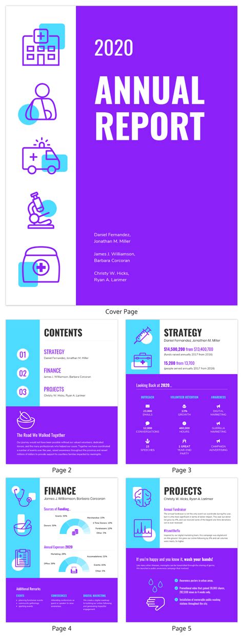 Nonprofit Impact Report Template