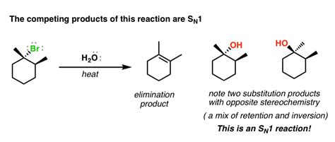 Elimination Reaction Mechanism