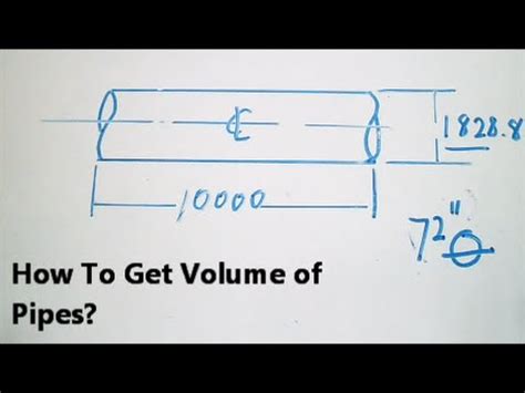 How To Get Volume of Pipes? - YouTube