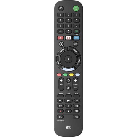 Bravia Remote | vlr.eng.br