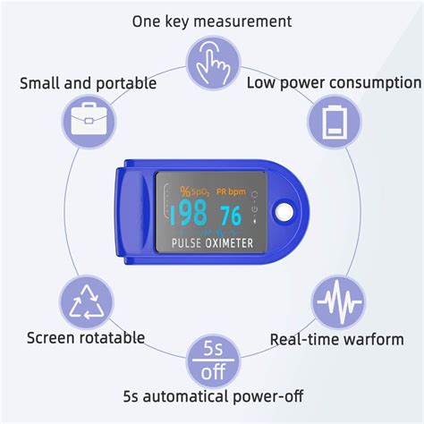 Fingertip Pulse Oximeter – Kiwi Pharmaceuticals