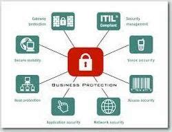 Network Security Audit Services, Cyber Security Audit Services in Chennai