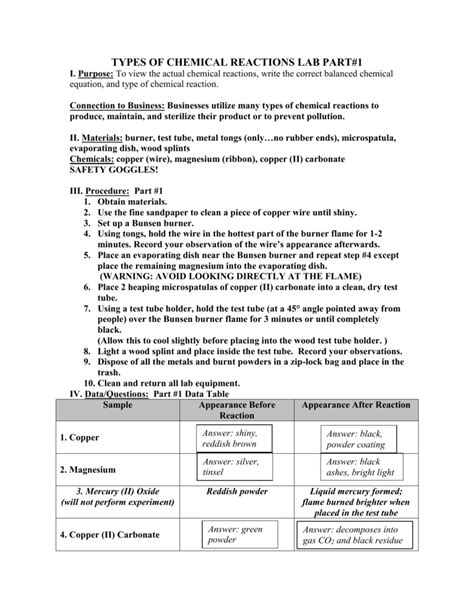 Identifying The 5 Types Of Chemical Reactions Worksheets Ans