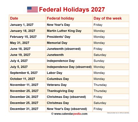 Federal Holidays 2027