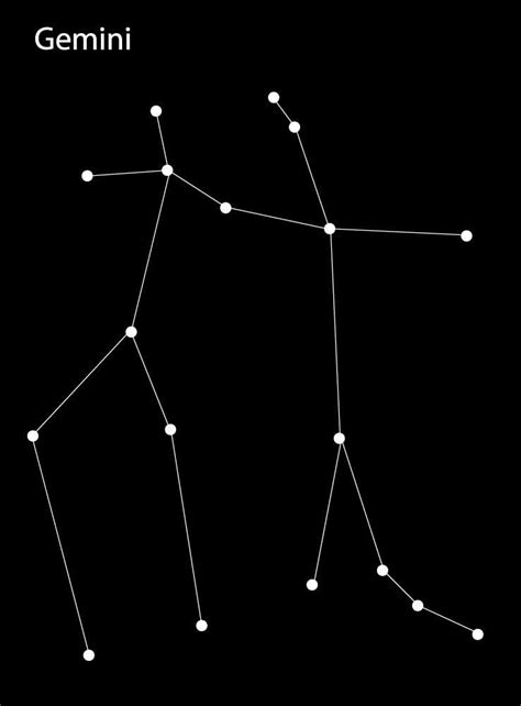 Gemini – Constellation Add-On – Night Sky Stencils