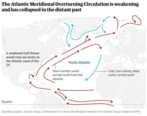 Gulf Stream Could Collapse As Early as 2025, Study Suggests | Portside