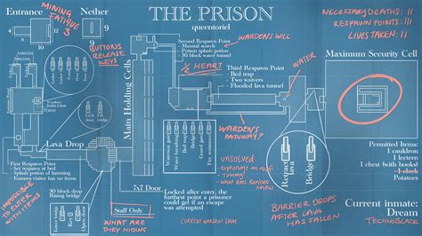 the prison blueprints : r/dreamsmp