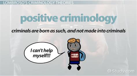 Cesare Lombroso: Biography, Theory & Criminology - Lesson | Study.com