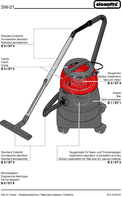 Wet and dry vacuum cleaner SW21 Combi