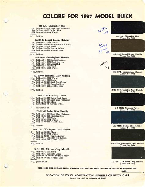 Buick Paint Codes 1930 to 1939 and Color Charts