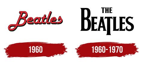 The Beatles Logo, symbol, meaning, history, PNG, brand