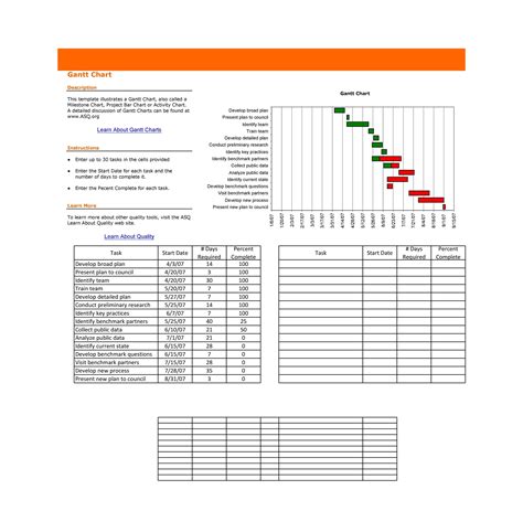 41 Free Gantt Chart Templates (Excel, PowerPoint, Word) ᐅ TemplateLab