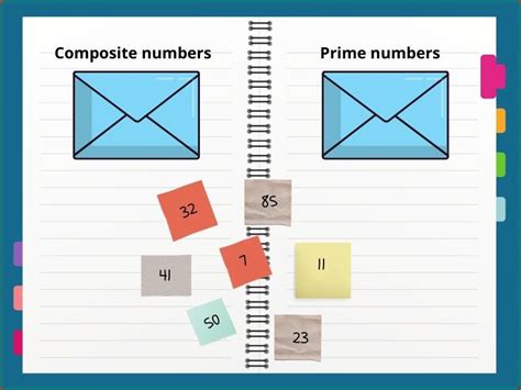 7 Hands-On Games & Activities For A Fun Factors And Multiples Teaching ...