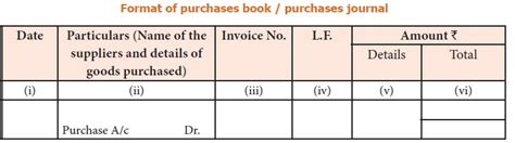 Purchases book - Accountancy