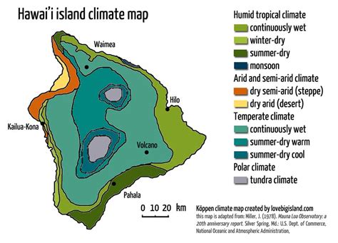 hawaii bigisland climate map lovebigisland - Hawaii Blog