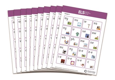 Phonics screening check using ELS