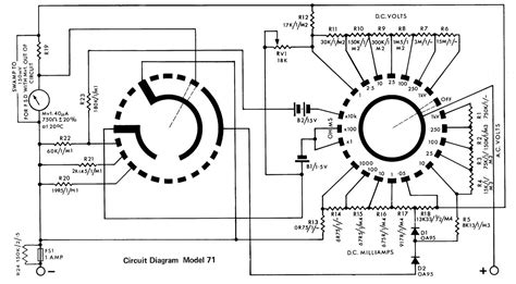 Analog Multimeter Block Diagram