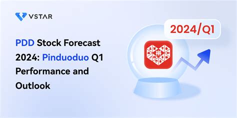 PDD Stock Forecast 2024: Pinduoduo Q1 Performance and Outlook