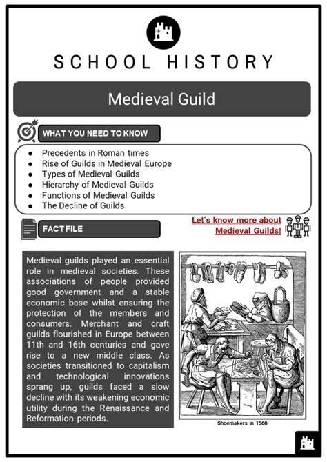 Medieval Guild Facts, Worksheets, Precedents, Types, Hierarchy