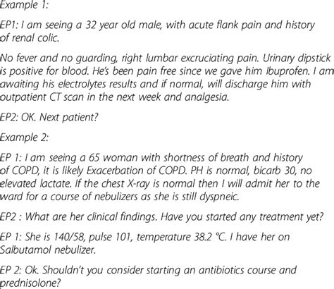 Examples of cross checking | Download Table