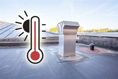 How Heat Affects Your Roof | IRC | Insulated Roofing Contractors