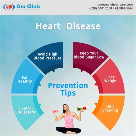 6 prevention tips for heart disease by omeyeheart on DeviantArt