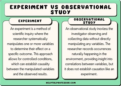 Experiment vs Observational Study: Similarities & Differences (2024)