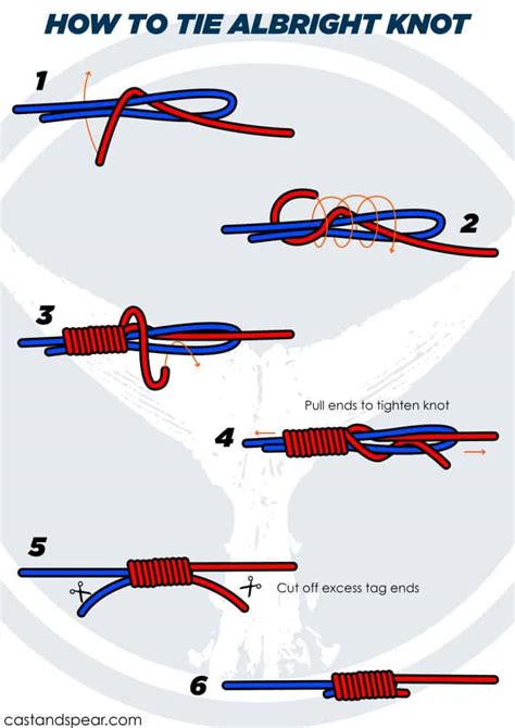 7 Best Saltwater Fishing Knots + How to EASILY Tie Them