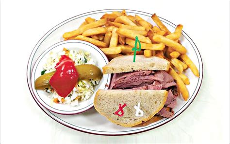 Centre Street Deli | best smoked meat