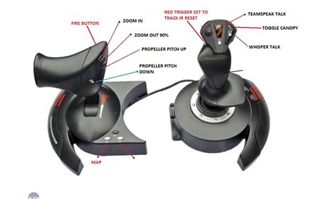 Thrustmaster Joystick settings - European Air Force